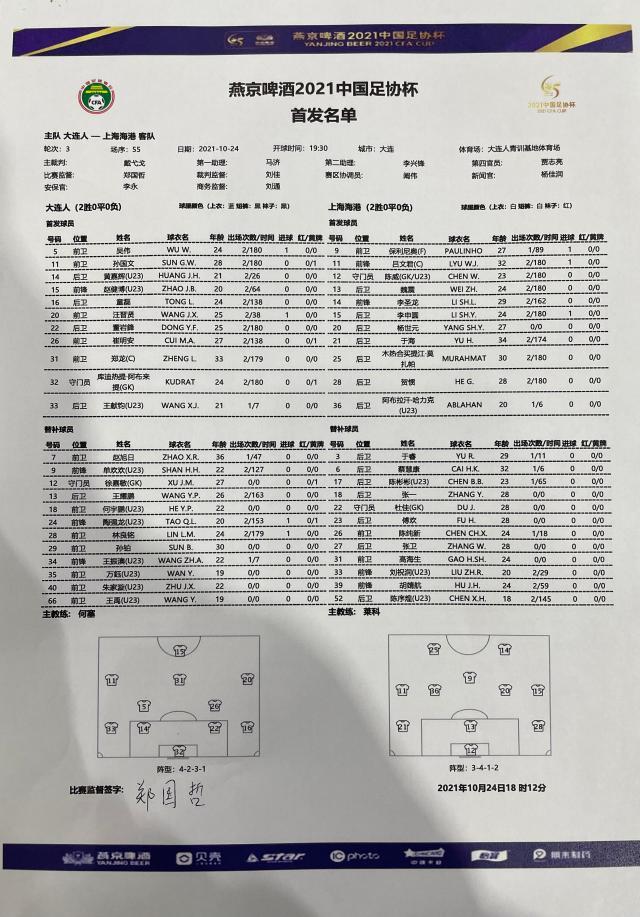九游体育app官方下载-大连人vs上海海港:奥斯卡伤缺 单外援对全华班